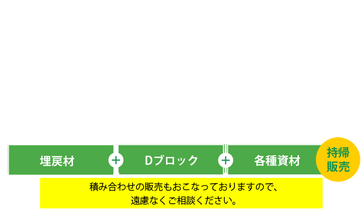 資材販売サービス 有限会社松尾建材