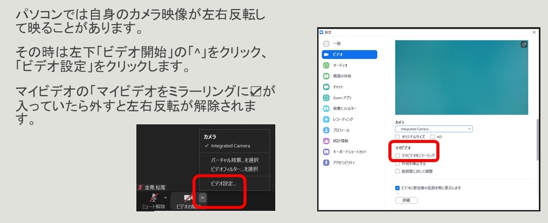 販売 windows画面 ミラー反転